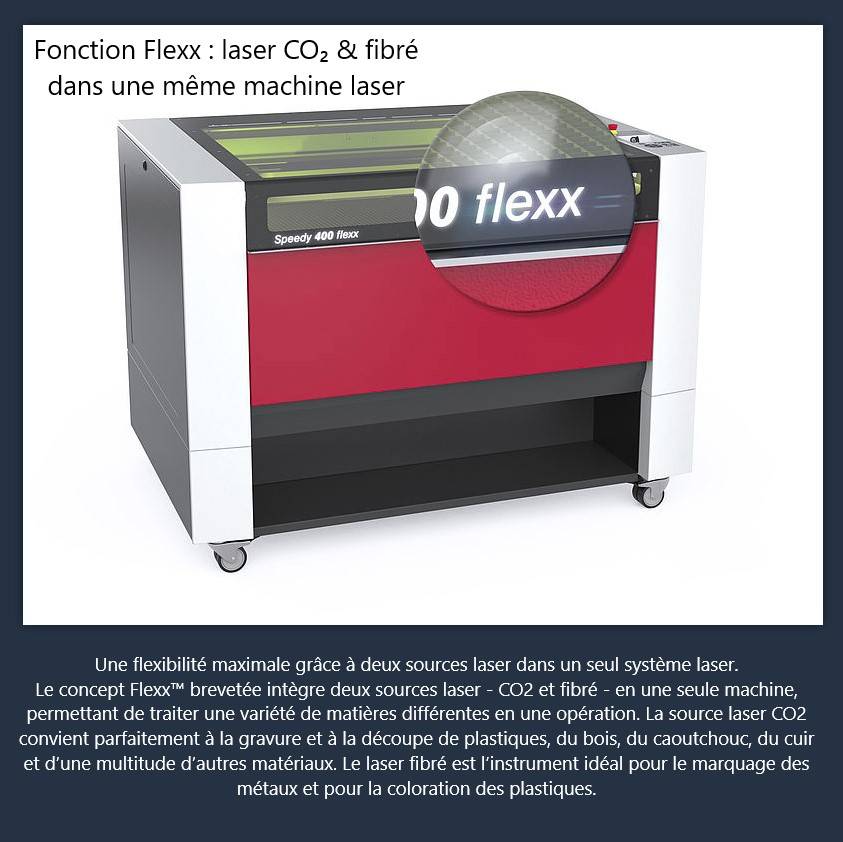 Trotec Speedy 400 Flexx