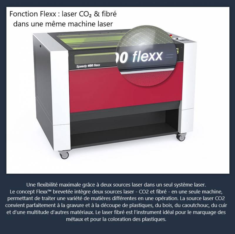 Trotec Speedy 400 Flexx